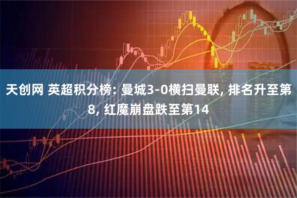 天创网 英超积分榜: 曼城3-0横扫曼联, 排名升至第8, 红魔崩盘跌至第14