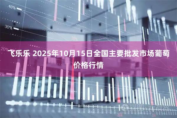 飞乐乐 2025年10月15日全国主要批发市场葡萄价格行情